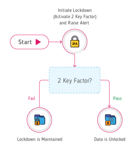 notpetya ransomware v3